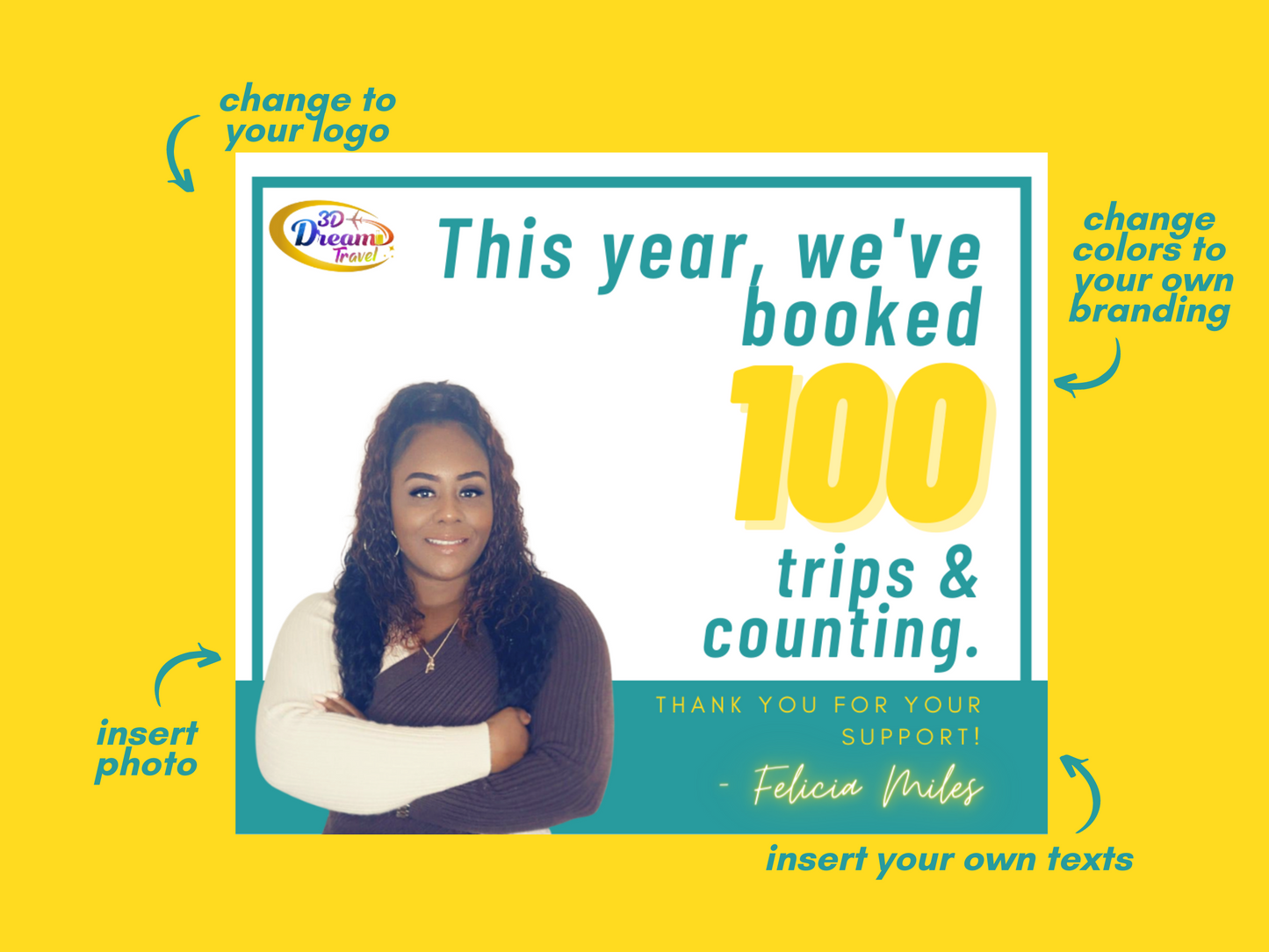 Number of Trips Booked This Year Set 1