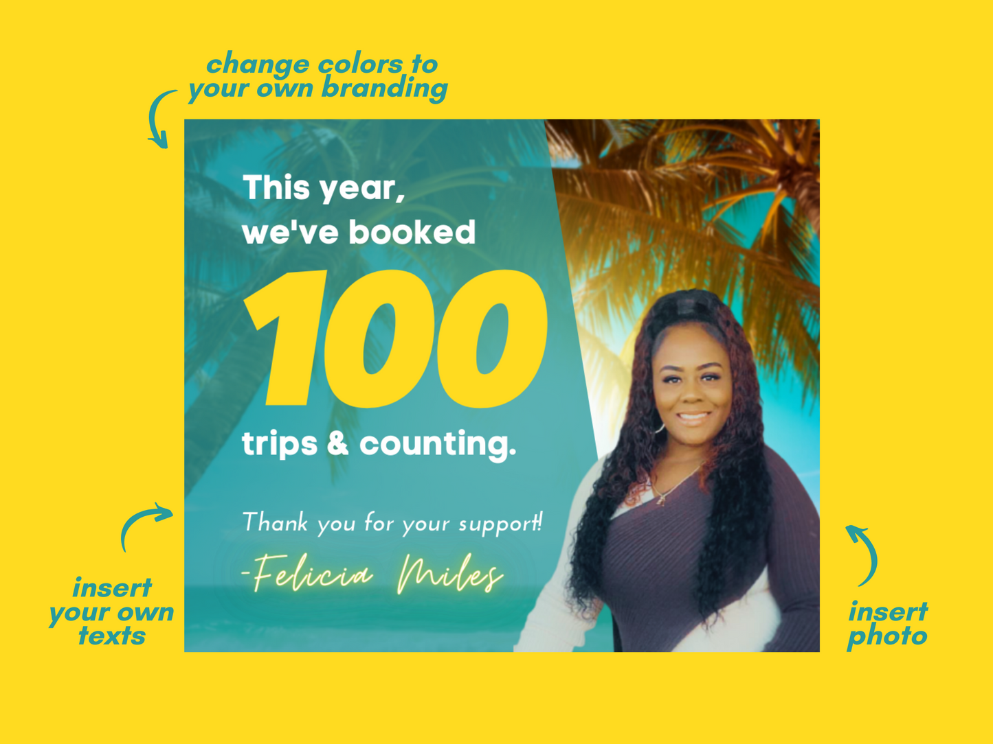 Number of Trips Booked This Year Set 2